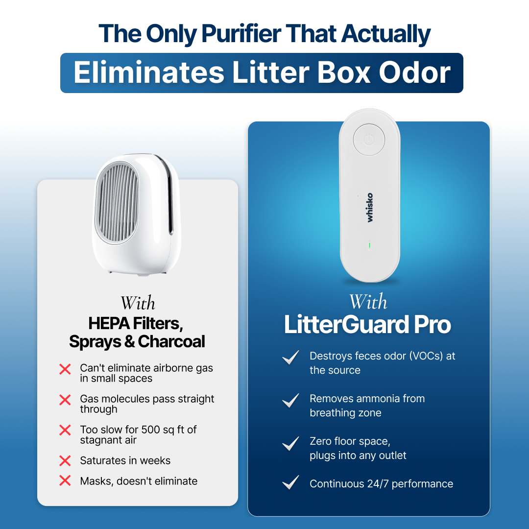LitterGuard Pro angle 3